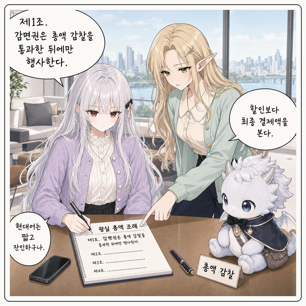 148화: 왕실 감면권 전쟁 (부제: 할인은 공짜가 아닙니다) 009컷