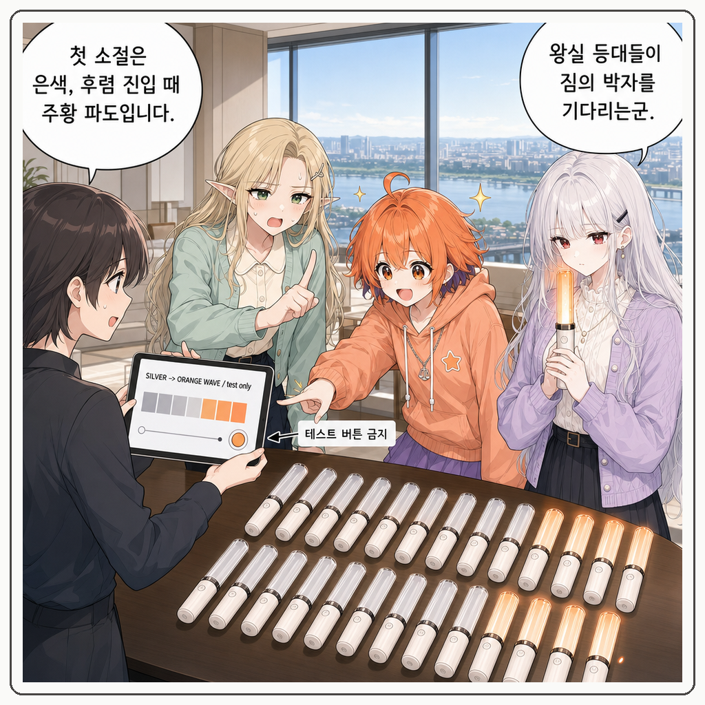 176화: 응원봉이 먼저 박자를 잡았다 (부제: 팬라이트는 왕실 등대가 아닙니다) 002컷