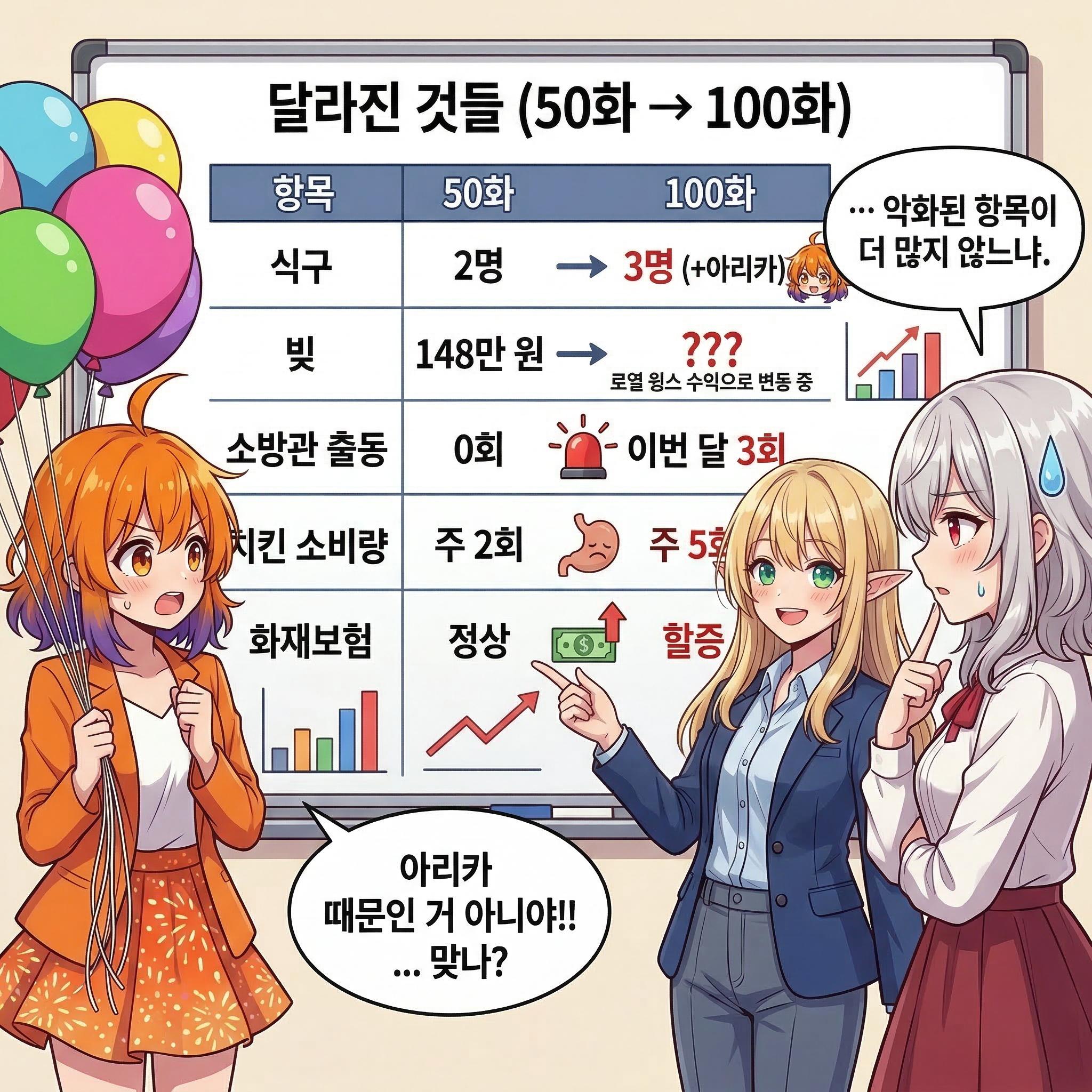 102화: 스포츠음료의 여신 (부제: 탈수를 열정으로 파는 법) 005컷