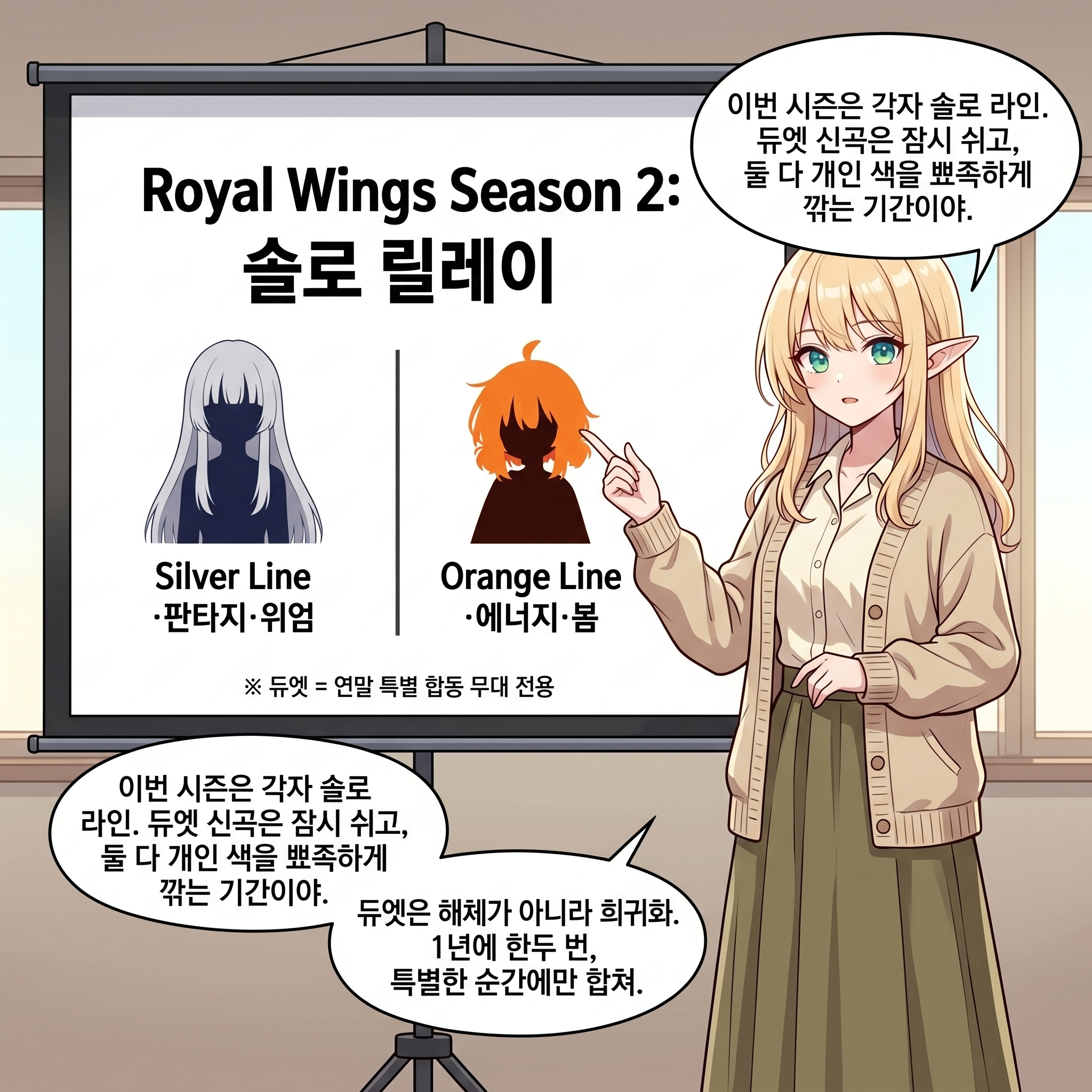 136화: 혼자 서는 프레임 (부제: 짐은 무엇을 위해 혼자인가) 003컷
