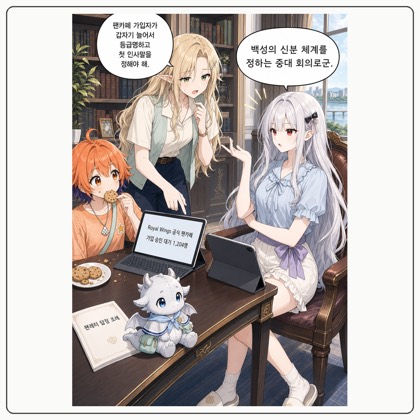 202화: 닉네임은 작위가 아닙니다 (부제: 팬카페 등급명 대소동)